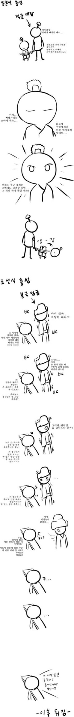【議論】日韓の忠誠を対比する図、韓国側は武士の主君替えと制度の違いを指摘