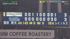 【日本シリーズ第2戦】日本シリーズ、2試合連続延長戦突入【VIVANT民逝く】