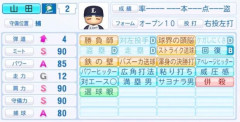 山田太郎が今のドラフトにいたら何球団競合する？