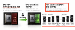 【検証】NVIDIA旧世代グラボに「隠しAI性能」疑惑、海外で拡散→性能2倍報告に歓喜と困惑の声