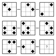 【悲報】この知能指数テストがわからないやつw w w w w w w