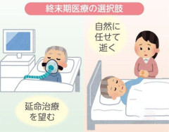 【困惑】謎の勢力「安楽死制度導入しろ！」←これなんでなん？