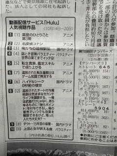 【悲報】長すぎるアニメタイトル、迷惑過ぎるｗｗｗｗｗｗｗｗｗｗｗ