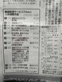 【超悲報】長すぎるアニメタイトル、迷惑過ぎる件ｗｗｗｗｗｗｗｗｗｗｗ