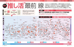 【にじ悲報】人気vtuberアルス・アルマルさん、スプラ通報騒動で炎上→擁護派と批判派が激突www