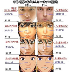【画像】外国人「日本のアニメって、なんで日本人キャラを白人みたいに描くの？」←これ何て答える？
