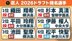 巨人「織田のために、同級生3位で獲ったぞ！」←これ