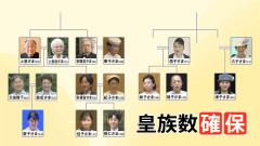 【速報】漫画家の小林よしのり、改正皇室典範は「違憲」と国を提訴ｗｗｗ
