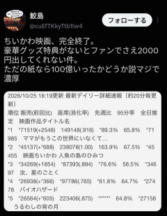【悲報】ちいかわ映画、特典がないと急にオワコンになる