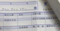 【画像】グエン「給与明細を公開します！」←日本人がブチギレてしまう…