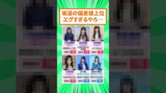 【朗報】坂道メンバー、可愛いだけじゃなく頭も良すぎるw