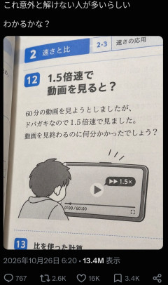 【検証】1300万インプの激似クイズ『60分動画を1.5倍速で見ると何分？』→正解40分に気づけない人が続出
