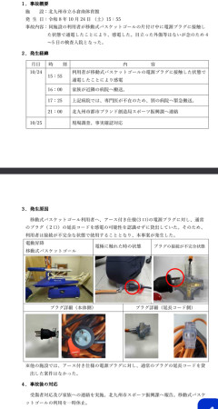 10代男性が感電し入院　3ピンのプラグに2穴のコード差し込む　体育館でバスケットゴールの片づけ中に　福岡・北九州市
