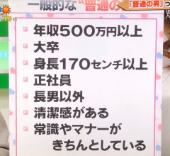 【緊急】婚活女子「普通の男の条件がこちら」