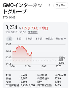 【速報】GMO、顧客にパソコン電源オフを要請　27日正午に攻撃との脅迫受け ★3  [おっさん友の会★]