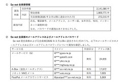 【悲報】So-netに不正アクセス。個人情報214万件が漏洩
