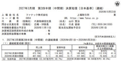 韓国人「日本の産業用ロボット大手ファナックが純利益41%増を叩き出し売上4737億円を達成！」→「日本のロボット技術‥(ﾌﾞﾙﾌﾞﾙ」