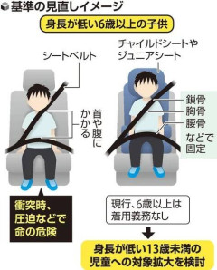 警視庁がチャイルドシート使用義務の範囲拡大を検討…JAFも使用推奨身長を140cm→150cm未満に引き上げ←大人にも要るんじゃね？