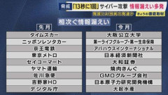 【悲報】GMOのハッカーさん、これから毎日12時に被害者の個人情報を順次公開することを宣言wwwwwwwwww