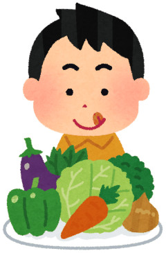 野菜ばっか食べてた結果ｗｗｗｗｗｗｗｗ