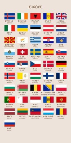 【悲報】実際国ガチャSSRってどこになるんやｗｗｗｗｗｗｗｗｗｗ