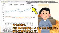 【悲報】中小企業、労働生産性の低さが判明→「特許3つあるけど潰すの?」の反論相次ぐｗｗｗ