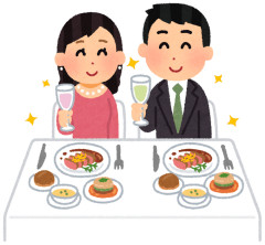 「1万円あげます、ただし今日中に飲食だけで使い切ってください」 ← できる？