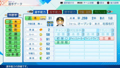【画像】パワプロの正木の能力WWWWWWWWWWWWWWWWWWWWWWWWWWWWWWWWWWWWWWWWWWWWWWWWWWWWWWWWWWWWWWWWWWWWWWWWWWWWWWWW