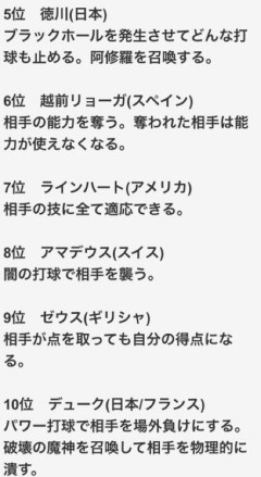 【確定】テニプリ最強キャラランキング、遂に完成するｗｗｗｗ