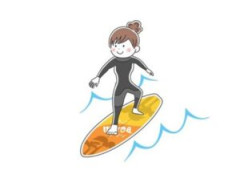 【画像】波に水着を持ってかれたサーフィン女子生徒、コーチのファインプレーにより助かる