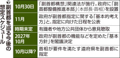 「副首都」要件が閣議決定、北海道・愛知・大阪・福岡の４道府県が要件満たす…広島・群馬は対象外