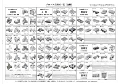 【画像】テトラポット、100種類くらいあった