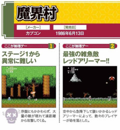【謎】「ファミコン」って異常ゲーばかりなのに、なんで当時の子はクリア出来たの？