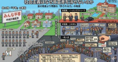 【悲報】社会主義・共産主義の国でなんで格差が生まれるんや?