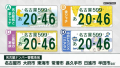 【中日】名古屋のご当地ナンバープレートに中日ドラゴンズが追加か
