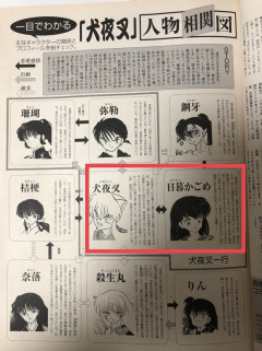 『悲報』殺生丸、アウト。