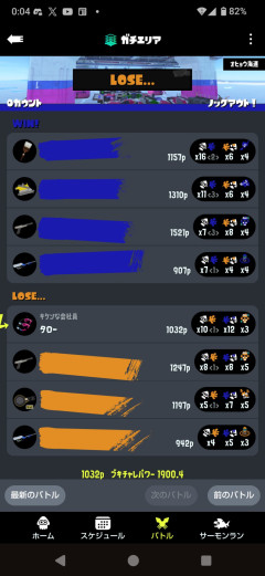 【画像】このリザルトで戦犯って誰ですか？