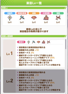 【ウマ娘】新シナリオでSPを盛るには「演目Lv」アップが重要。特にLv8以降からの効果がかなり強い。