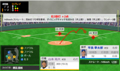 SB山本祐大本日3打点wwwwwwwwwwww