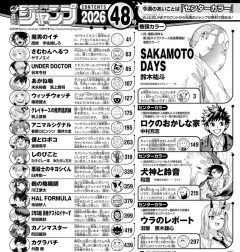 【悲報】週刊少年ジャンプ、あの漫画が掲載順最下位に転落してしまうｗｗｗｗｗｗｗｗｗ