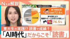【社会】“読書時間ゼロ”が2割…急速に進む子どもの「読書離れ」 1分で読める伝記や東大生の没頭体験から学ぶ「読書習慣」の作り方