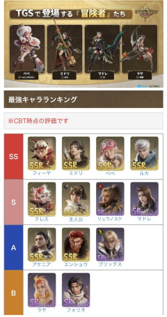 【悲報】モンハン新作スマホゲー「アウトランダーズ」、配信初日なのに誰も話題にしない