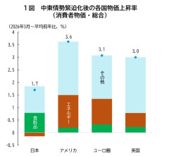【速報】投資部、キオクシア&アドバンテスト急騰→TOPIXリバランス9.6兆円で「空売り全部焼き」の悲鳴ｗｗｗ