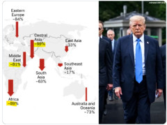 米：トランプ政権下において「中東・アフリカ系移民への正規ビザ」が90％以上の大幅削減…不法移民の強制送還も増加[海外の反応]