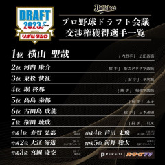 オリックス2023年ドラフト、ガチでやばいｗｗｗｗｗｗｗｗｗｗ