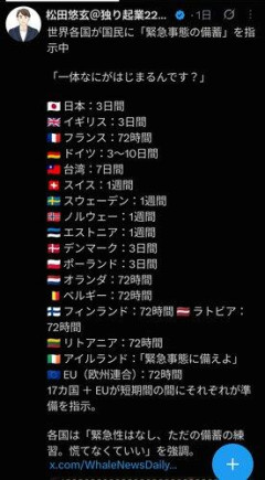 【朗報】世界各国で備蓄が呼びかけられるwwwwwwwwww