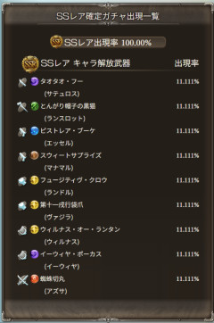 【グラブル】ハロウィン闇鍋フェス＆スタレ開催中雑談、先日追加のアズサなども対象の恒例スタレ