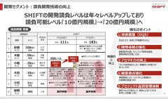 【悲報】大手SES企業、公開資料で小口案件を「砂利」と呼び炎上