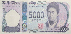 【朗報】高市総理さん、現金支給ｷﾀ━━━━(°∀°)━━━━!!!!ｗｗｗｗｗｗｗｗｗｗ