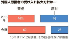【悲報】識者「今まで移民で成功した国は一つもない。」左翼「うるせえ！とっとと移民入れろ！」ｗｗｗｗｗｗｗｗｗｗ